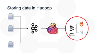 Storing data in Hadoop
 