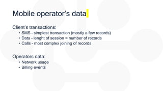 Mobile operator’s data
Client’s transactions:
• SMS – simplest transaction (mostly a few records)
• Data – lenght of session = number of records
• Calls – most complex joining of records
Operators data:
• Network usage
• Billing events
 