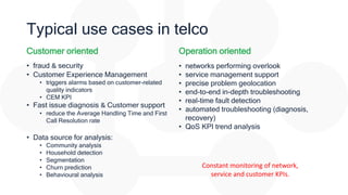 Typical use cases in telco
Customer oriented
• fraud & security
• Customer Experience Management
• triggers alarms based on customer-related
quality indicators
• CEM KPI
• Fast issue diagnosis & Customer support
• reduce the Average Handling Time and First
Call Resolution rate
• Data source for analysis:
• Community analysis
• Household detection
• Segmentation
• Churn prediction
• Behavioural analysis
Operation oriented
• networks performing overlook
• service management support
• precise problem geolocation
• end-to-end in-depth troubleshooting
• real-time fault detection
• automated troubleshooting (diagnosis,
recovery)
• QoS KPI trend analysis
Constant monitoring of network,
service and customer KPIs.
 