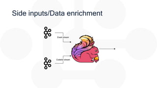 Side inputs/Data enrichment
 