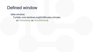 Defined window
table.window(
Tumble over windowLengthInMinutes.minutes
on 'timestamp as 'timeWindow)
 