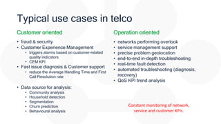 Typical use cases in telco
Customer oriented
• fraud & security
• Customer Experience Management
• triggers alarms based o...