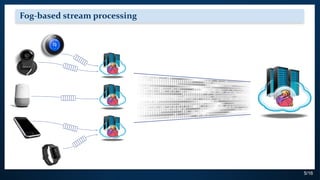 5/16
Fog-based stream processing
 