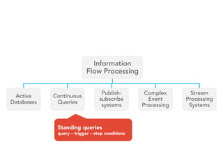 Stream Processing Overview | PDF