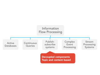Stream Processing Overview | PDF
