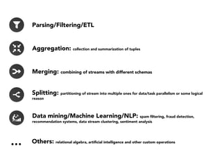 Stream Processing Overview | PDF