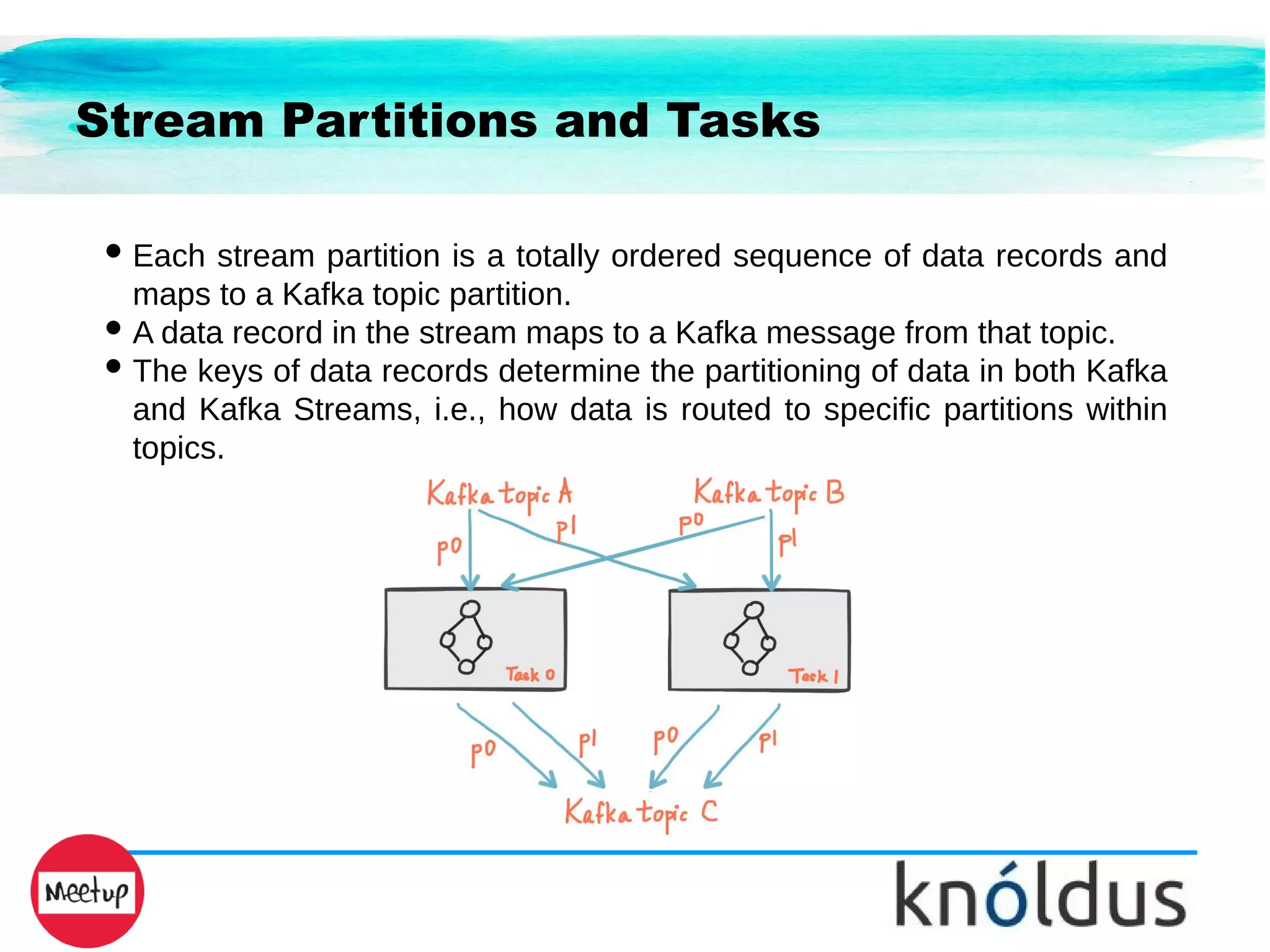 Stream Partitions and Tasks
● Each stream partition is a totally ordered sequence of data records and
maps to a Kafka topic partition.
● A data record in the stream maps to a Kafka message from that topic.
● The keys of data records determine the partitioning of data in both Kafka
and Kafka Streams, i.e., how data is routed to specific partitions within
topics.
 
