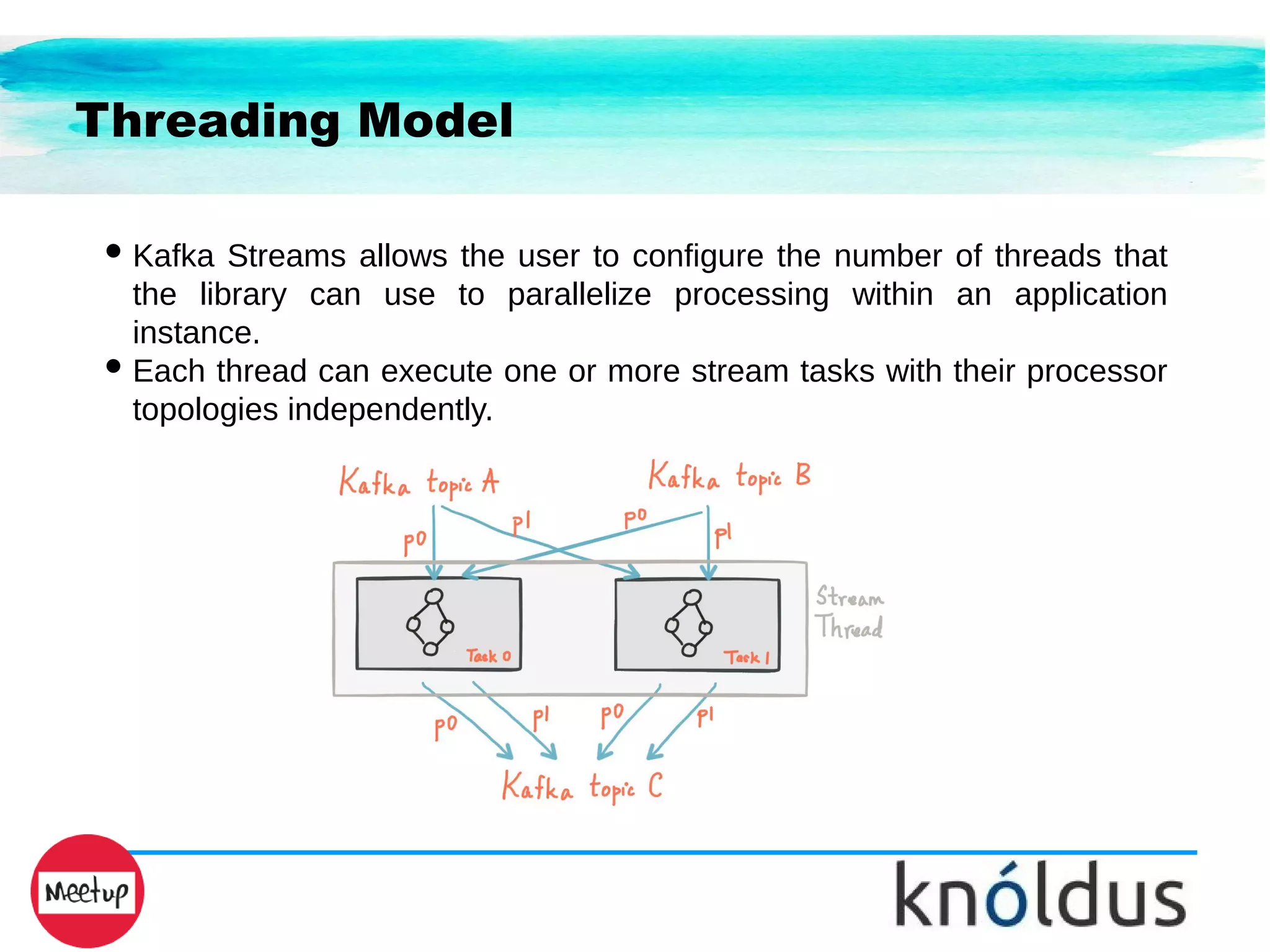 Threading Model
● Kafka Streams allows the user to configure the number of threads that
the library can use to parallelize processing within an application
instance.
● Each thread can execute one or more stream tasks with their processor
topologies independently.
 