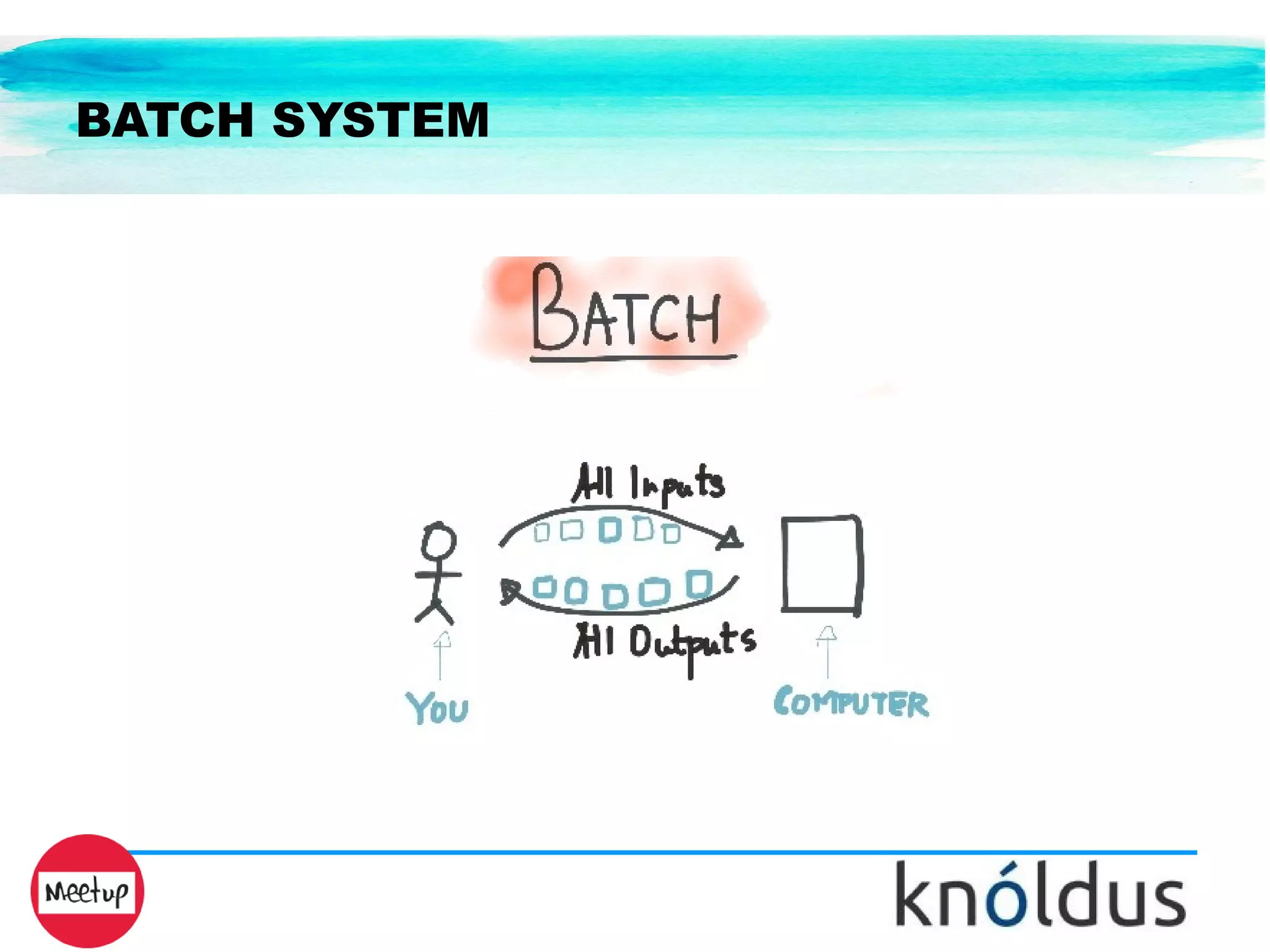 BATCH SYSTEM
 