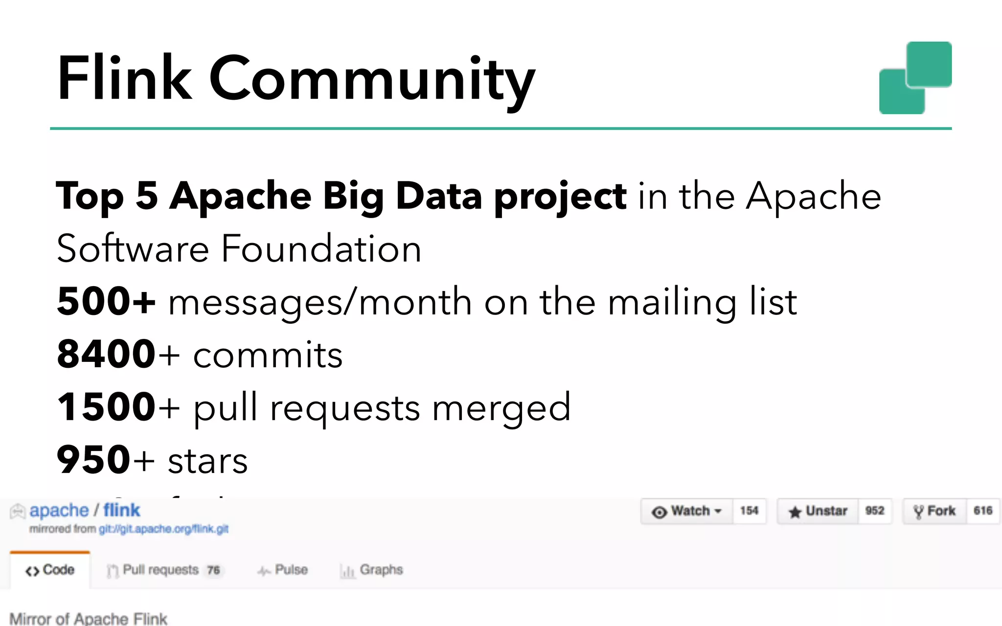 Flink Community Top 5 Apache Big Data project in the Apache Software Foundation 500+ messages/month on the mailing list 8400+ commits 1500+ pull requests merged 950+ stars 510+ forks 