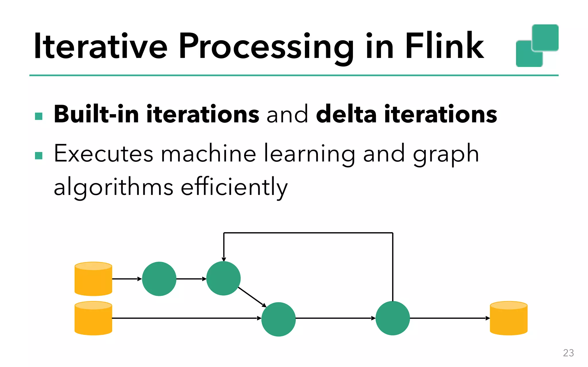 Iterative Processing in Flink ▪ Built-in iterations and delta iterations ▪ Executes machine learning and graph algorithms efficiently 23 