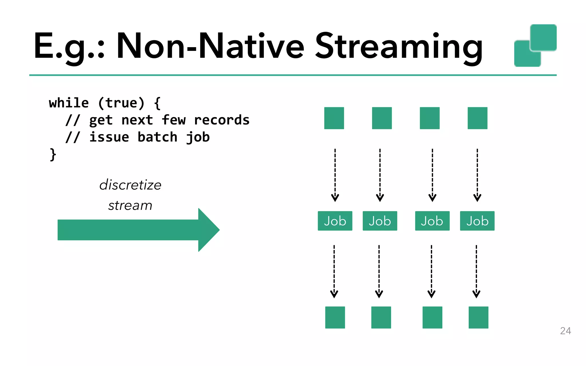 E.g.: Non-Native Streaming 24 discretize stream Job Job Job Job while	(true)	{	//	get	next	few	records	//	issue	batch	job } 
