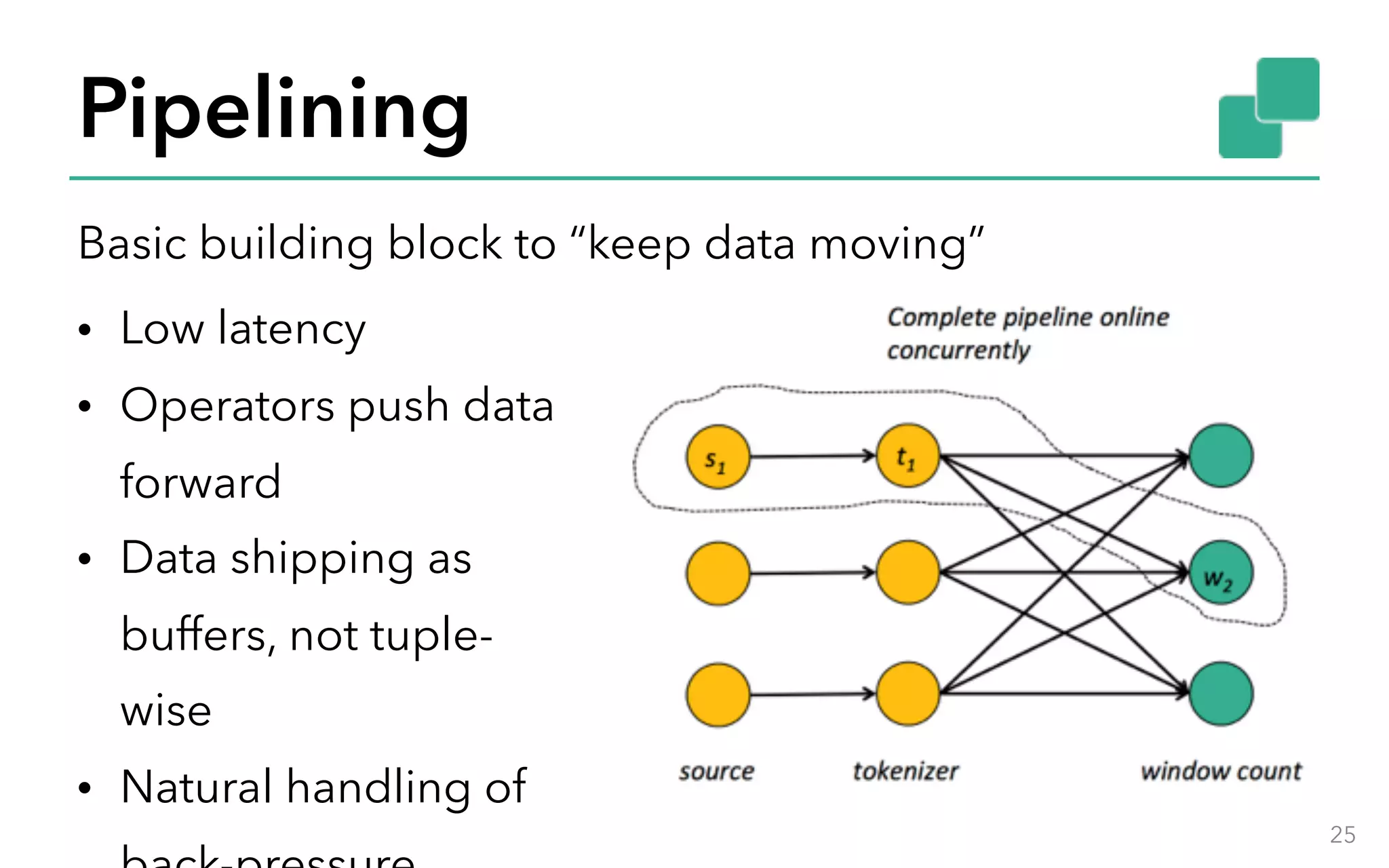 Pipelining 25 Basic building block to “keep data moving” • Low latency • Operators push data forward • Data shipping as buffers, not tuple- wise • Natural handling of 