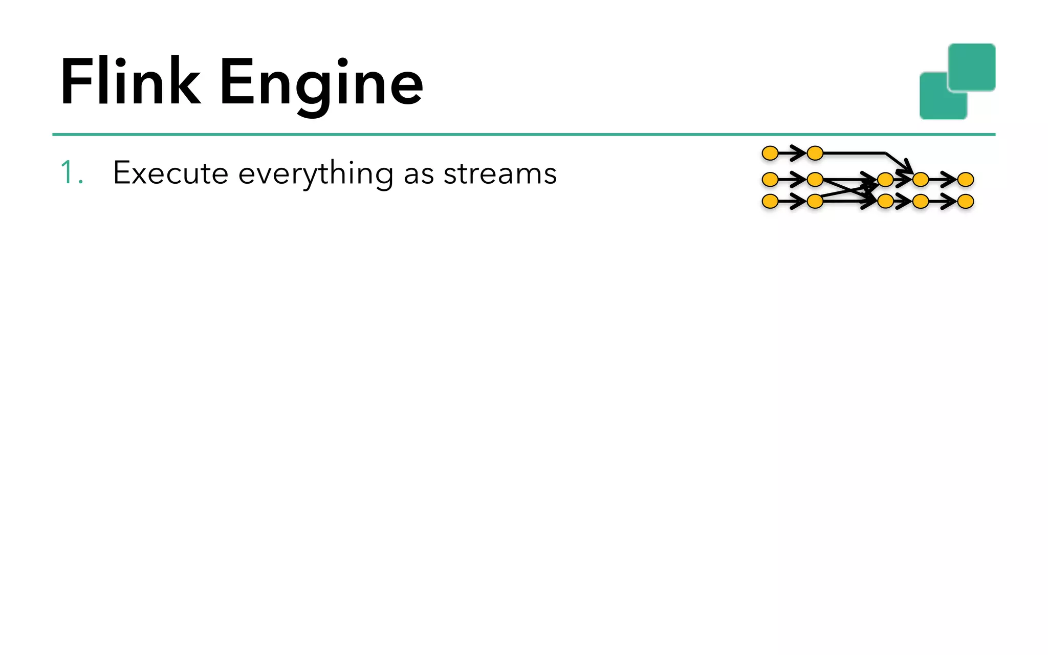 Flink Engine 1. Execute everything as streams 