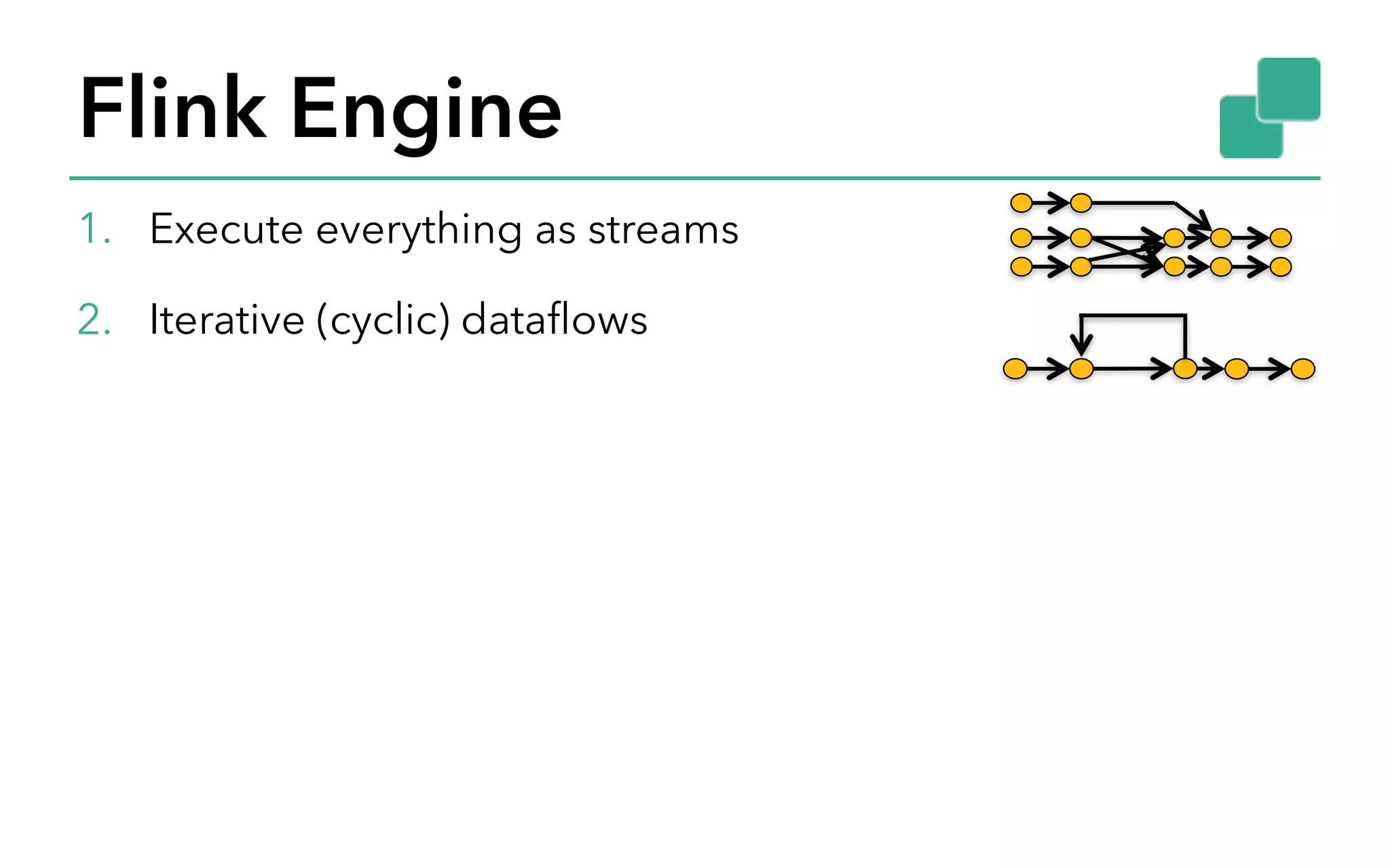 Flink Engine 1. Execute everything as streams 2. Iterative (cyclic) dataflows 