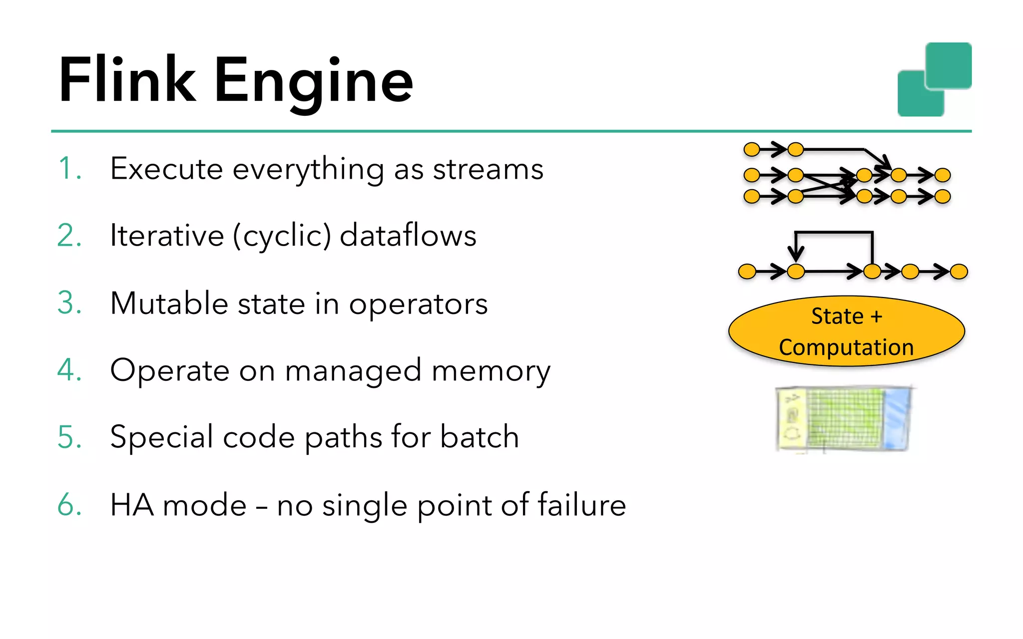 Flink Engine 1. Execute everything as streams 2. Iterative (cyclic) dataflows 3. Mutable state in operators 4. Operate on managed memory 5. Special code paths for batch 6. HA mode – no single point of failure State	+ Computation 