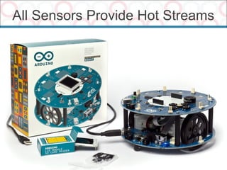 All Sensors Provide Hot Streams
19
 