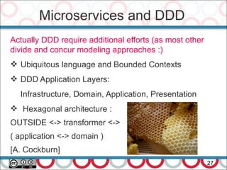 Microservices and DDD
27
Actually DDD require additional efforts (as most other
divide and concur modeling approaches :)
 Ubiquitous language and Bounded Contexts
 DDD Application Layers:
Infrastructure, Domain, Application, Presentation
 Hexagonal architecture :
OUTSIDE <-> transformer <->
( application <-> domain )
[A. Cockburn]
 