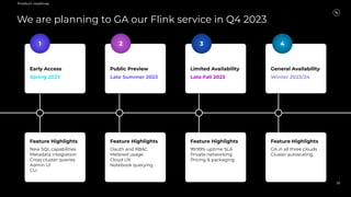 Feature Highlights
New SQL capabilities
Metadata integration
Cross cluster queries
Admin UI
CLI
Feature Highlights
Oauth and RBAC
Metered usage
Cloud UX
Notebook querying
Feature Highlights
99.99% uptime SLA
Private networking
Pricing & packaging
Feature Highlights
GA in all three clouds
Cluster autoscaling
Early Access
Spring 2023
We are planning to GA our Flink service in Q4 2023
Public Preview
Late Summer 2023
2
1
Limited Availability
Late Fall 2023
General Availability
Winter 2023/24
4
3
Product roadmap
56
 