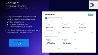 ● Easy collaboration on live data with
partners, customers, and vendors
✓ One-click sharing
✓ Trusted and governed
✓ Secure, granular, auditable
● Single, org-wide portal to discover data
streams from trusted sources
Conﬂuent
Stream Sharing
Secure, trusted, real-time data sharing
Available Now:
GA
 