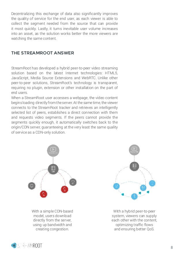 [Streamroot] Whitepaper peer assisted adaptive streaming
