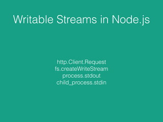 Writable Streams in Node.js
http.Client.Request
fs.createWriteStream
process.stdout
child_process.stdin
 