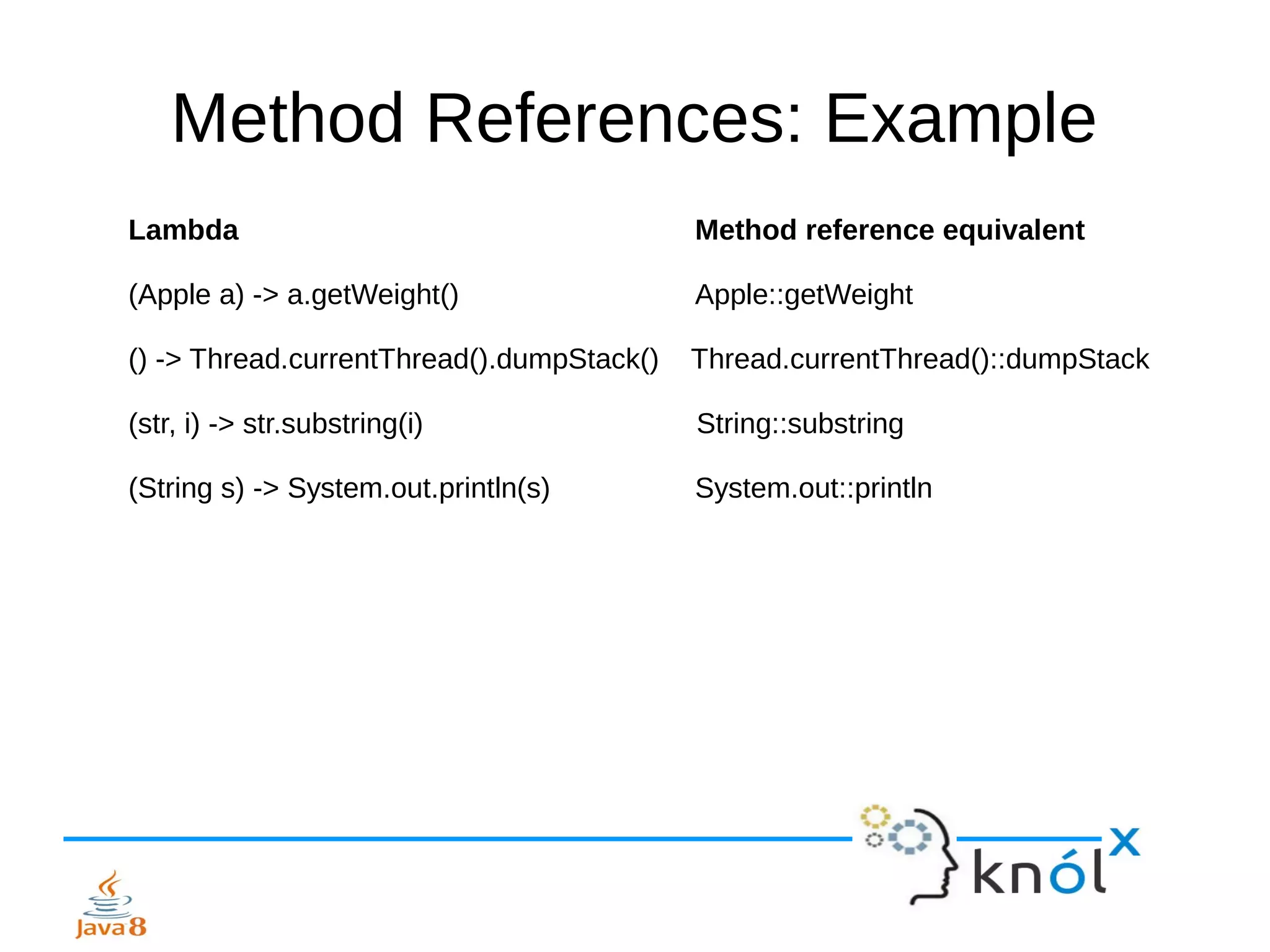 Method References: Example
Lambda Method reference equivalent
(Apple a) -> a.getWeight() Apple::getWeight
() -> Thread.currentThread().dumpStack() Thread.currentThread()::dumpStack
(str, i) -> str.substring(i) String::substring
(String s) -> System.out.println(s) System.out::println
 