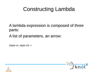 Constructing Lambda
A lambda expression is composed of three
parts:
A list of parameters, an arrow:
(Apple a1, Apple a2) ->
 