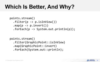 © Copyright Azul Systems 2016
Which Is Better, And Why?
18
points.stream()
.filter(p -> p.isInView())
.map(p -> p.invert())
.forEach(p -> System.out.println(p));
points.stream()
.filter(GraphicPoint::isInView)
.map(GraphicPoint::invert)
.forEach(System.out::println);
 