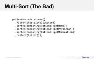 © Copyright Azul Systems 2016
Multi-Sort (The Bad)
patientRecords.stream()
.filter(this::isValidRecord)
.sorted(comparing(Patient::getName))
.sorted(comparing(Patient::getPhysician))
.sorted(comparing(Patient::getMedication))
.collect(toList());
 