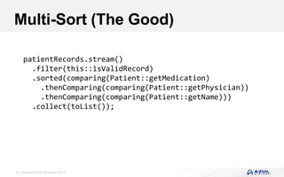 © Copyright Azul Systems 2016
Multi-Sort (The Good)
patientRecords.stream()
.filter(this::isValidRecord)
.sorted(comparing(Patient::getMedication)
.thenComparing(comparing(Patient::getPhysician))
.thenComparing(comparing(Patient::getName)))
.collect(toList());
 