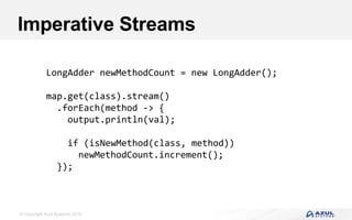 © Copyright Azul Systems 2016
Imperative Streams
LongAdder newMethodCount = new LongAdder();
map.get(class).stream()
.forEach(method -> {
output.println(val);
if (isNewMethod(class, method))
newMethodCount.increment();
});
 