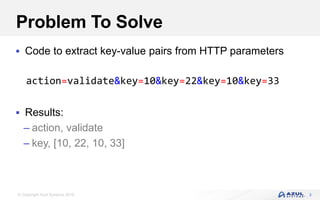 © Copyright Azul Systems 2016
Problem To Solve
 Code to extract key-value pairs from HTTP parameters
 Results:
– action, validate
– key, [10, 22, 10, 33]
3
action=validate&key=10&key=22&key=10&key=33
 