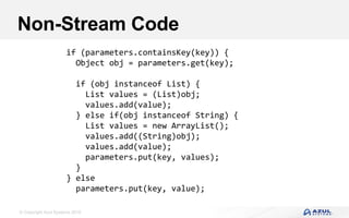 © Copyright Azul Systems 2016
Non-Stream Code
if (parameters.containsKey(key)) {
Object obj = parameters.get(key);
if (obj instanceof List) {
List values = (List)obj;
values.add(value);
} else if(obj instanceof String) {
List values = new ArrayList();
values.add((String)obj);
values.add(value);
parameters.put(key, values);
}
} else
parameters.put(key, value);
 