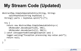 © Copyright Azul Systems 2016
My Stream Code (Updated)
AbstractMap.SimpleImmutableEntry<String, String>
splitKeyValue(String keyValue) {
String[] parts = keyValue.split(“[=]”);
try {
return new AbstractMap.SimpleImmutableEntry<>(
URLDecoder.decode(parts[0], ENC),
URLDecoder.decode(parts[1], ENC));
} catch (UnsupportedEncodingException uee) {
logger.warning(“Exception processing key-value pair”);
return null;
}
}
 
