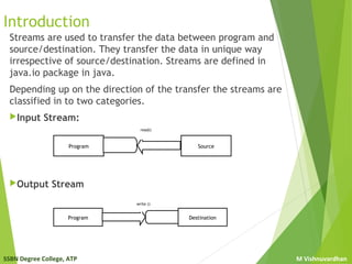 Java Streams | PPT