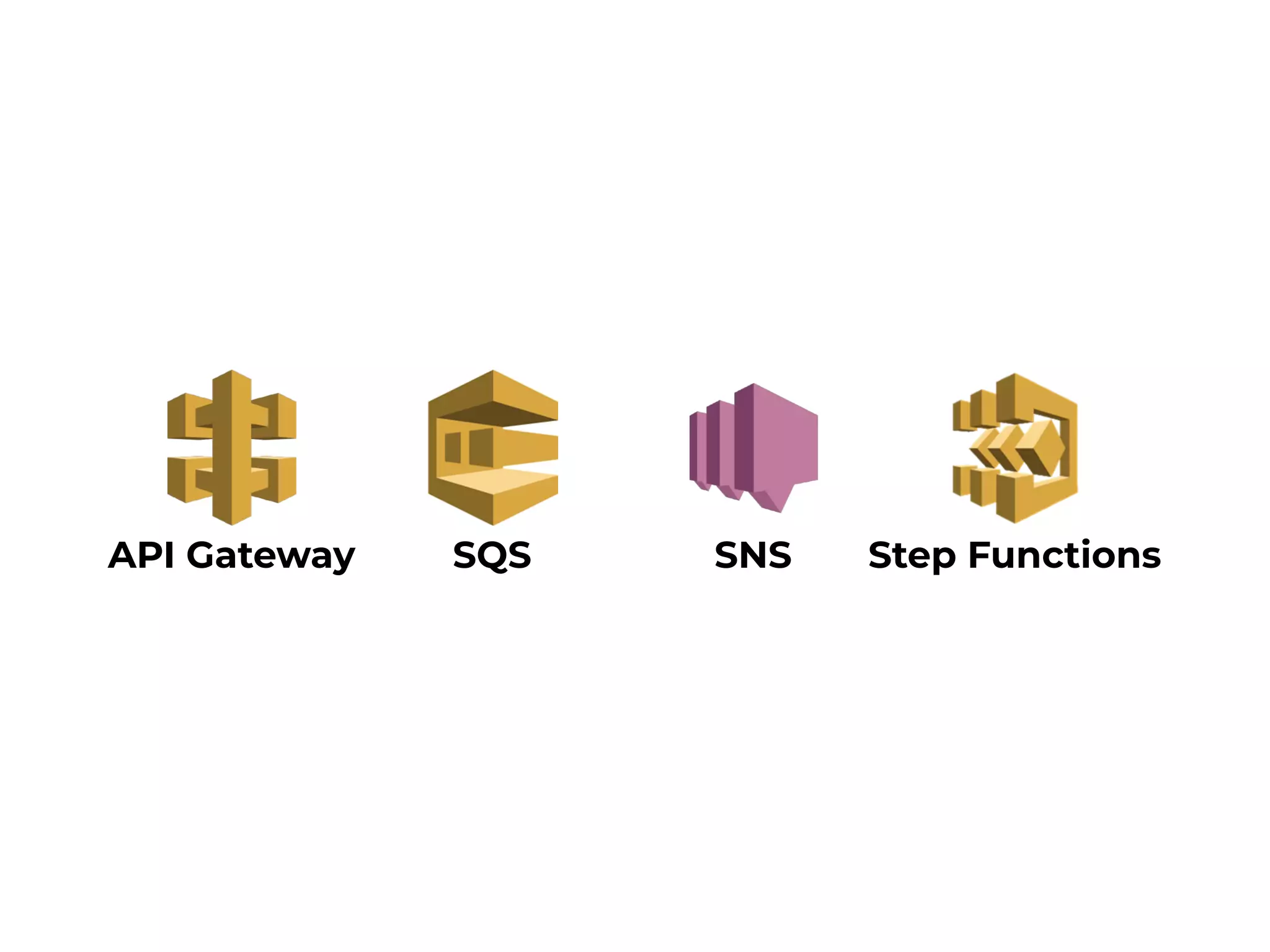 API Gateway SQS SNS Step Functions
 