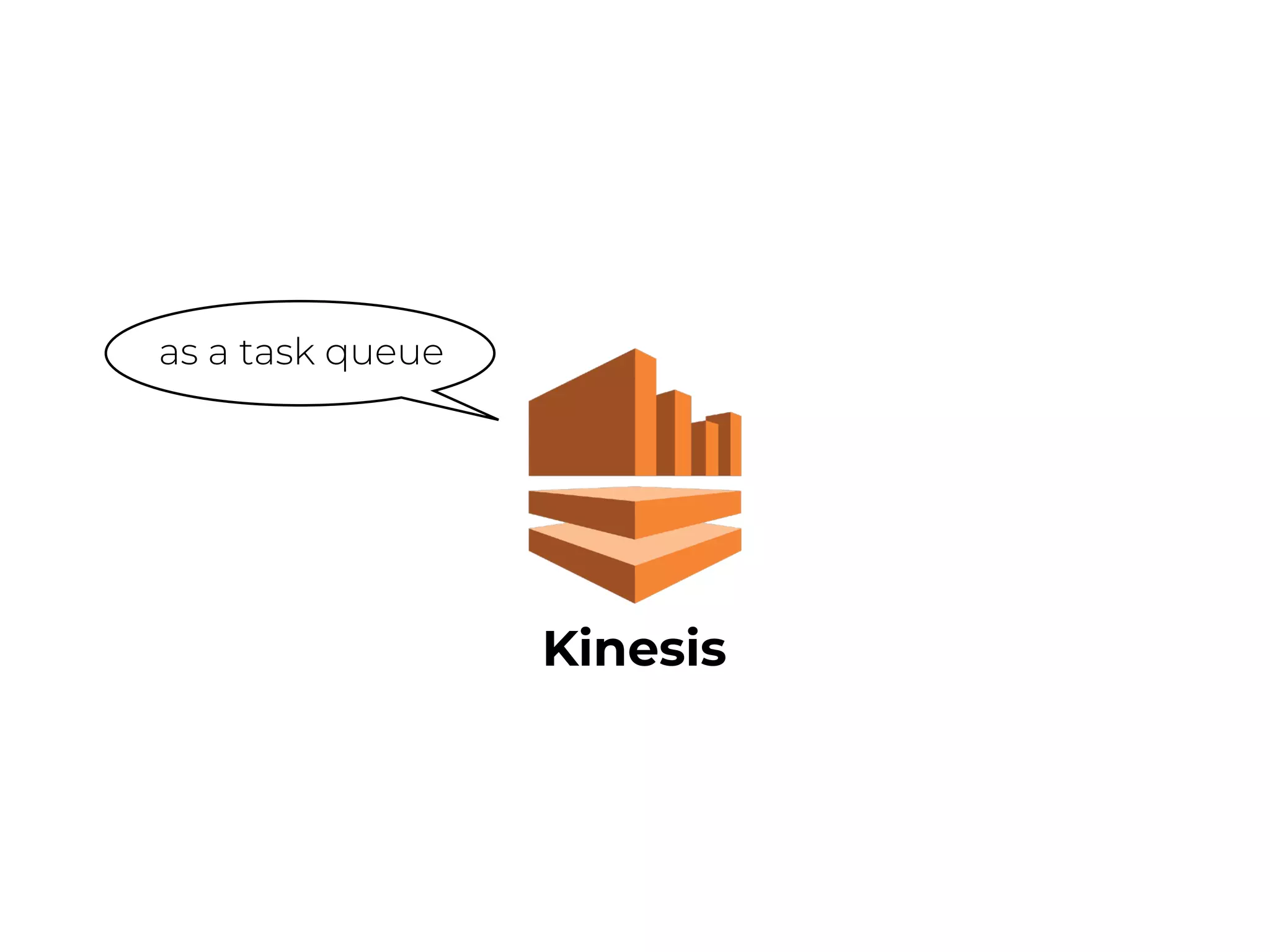 Kinesis
as a task queue
 