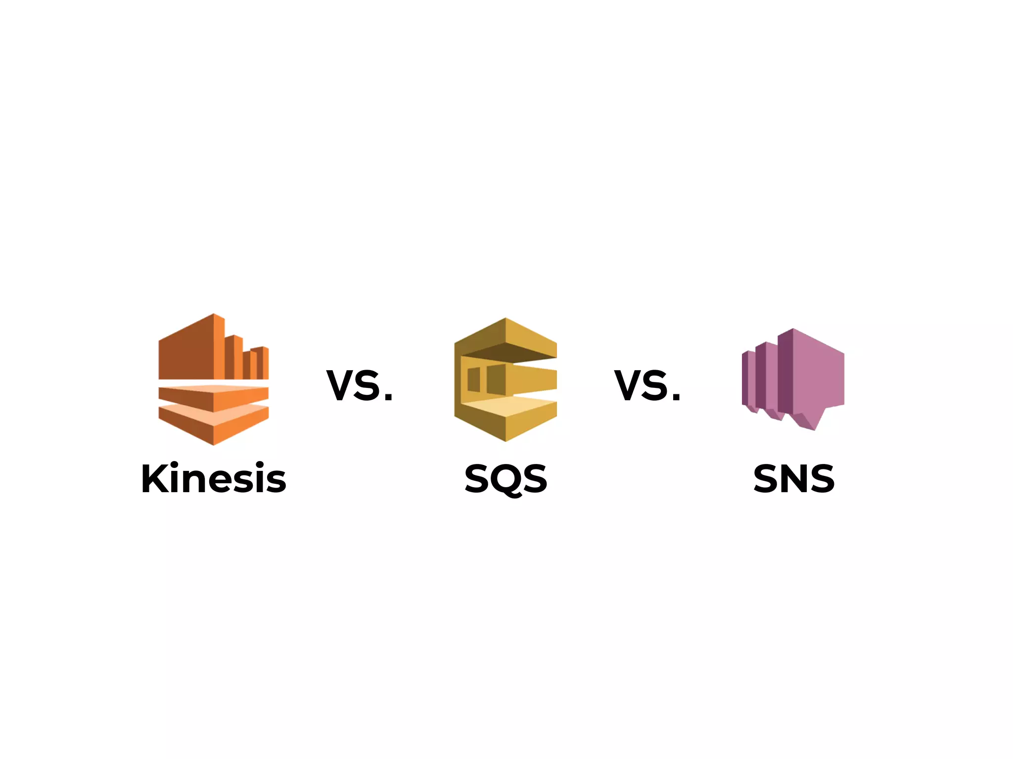 vs. vs.
Kinesis SQS SNS
 