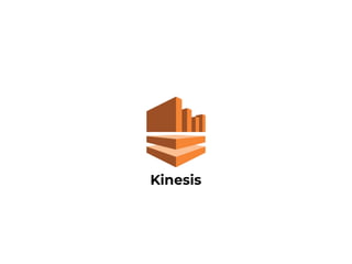 Kinesis
as a task queue as a transaction log
part of an
analytics pipeline
 