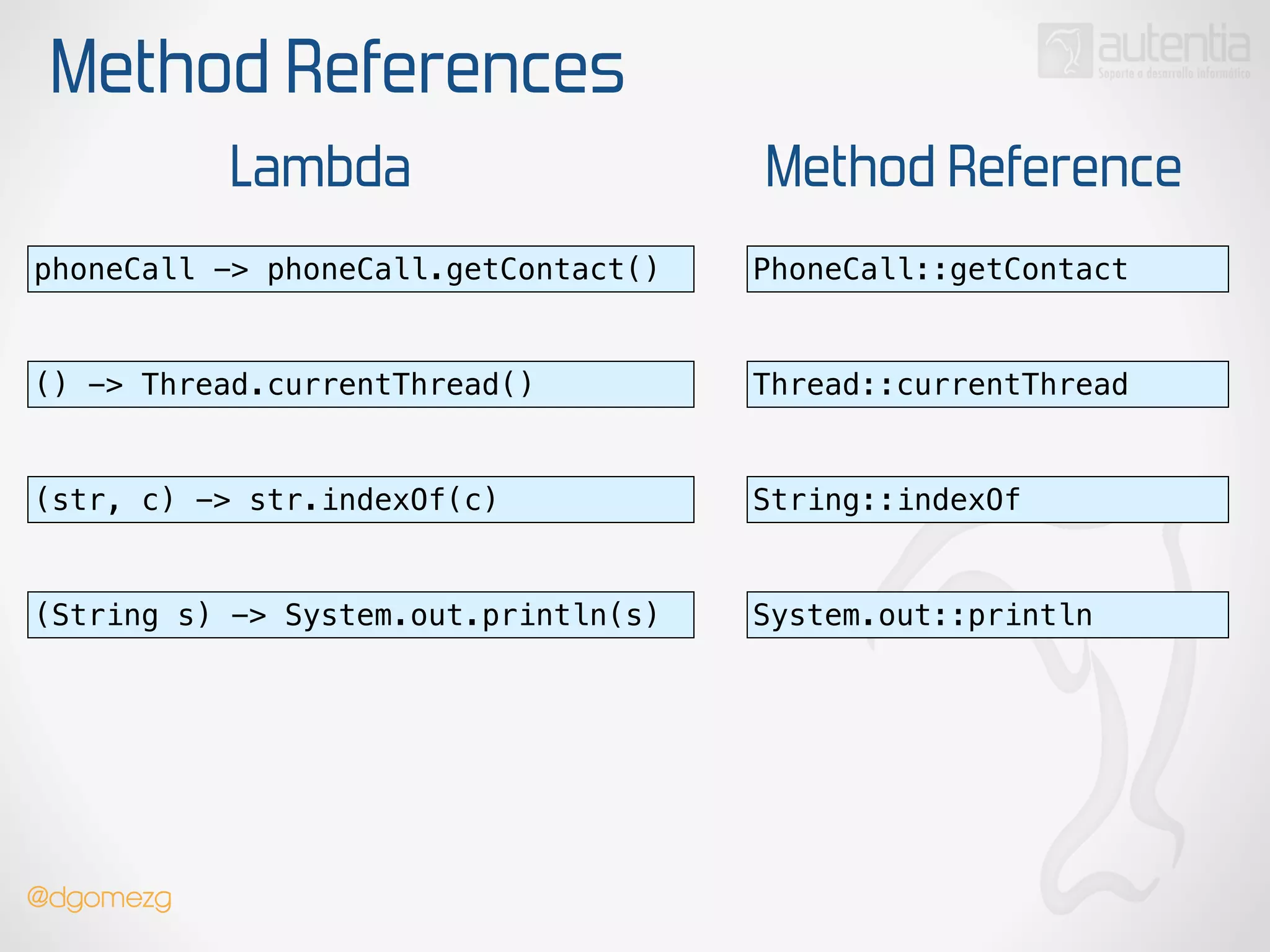 Method References
phoneCall -> phoneCall.getContact()
Method ReferenceLambda
PhoneCall::getContact
() -> Thread.currentThread() Thread::currentThread
(str, c) -> str.indexOf(c) String::indexOf
(String s) -> System.out.println(s) System.out::println
@dgomezg
 