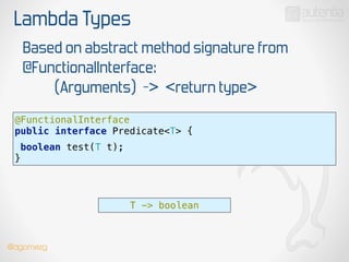 Lambda Types
Based on abstract method signature from
@FunctionalInterface:
(Arguments) -> <return type>
@FunctionalInterface 
public interface Predicate<T> {
 
boolean test(T t);
}
T -> boolean
@dgomezg
 
