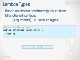 Lambda Types
Based on abstract method signature from
@FunctionalInterface:
(Arguments) -> <return type>
@FunctionalInterface 
public interface Supplier<T> {
 
T get();
}
() -> T
@dgomezg
 