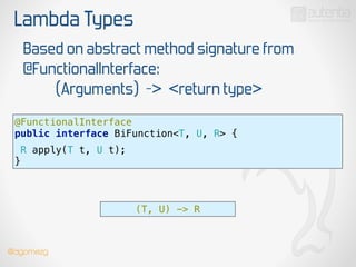 Lambda Types
Based on abstract method signature from
@FunctionalInterface:
(Arguments) -> <return type>
@FunctionalInterface 
public interface BiFunction<T, U, R> {
 
R apply(T t, U t);
}
(T, U) -> R
@dgomezg
 