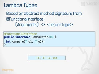 Lambda Types
Based on abstract method signature from
@FunctionalInterface:
(Arguments) -> <return type>
@FunctionalInterface 
public interface Comparator<T> {
 
int compare(T o1, T o2);
}
(T, T) -> int
@dgomezg
 