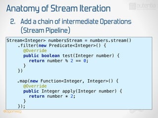 Anatomy of Stream Iteration
2. Add a chain of intermediate Operations
(Stream Pipeline)
Stream<Integer> numbersStream = numbers.stream() 
.filter(new Predicate<Integer>() { 
@Override 
public boolean test(Integer number) { 
return number % 2 == 0; 
} 
})
!
.map(new Function<Integer, Integer>() { 
@Override 
public Integer apply(Integer number) { 
return number * 2; 
} 
});
@dgomezg
 