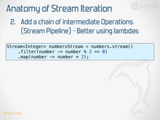 Anatomy of Stream Iteration
2. Add a chain of intermediate Operations
(Stream Pipeline) - Better using lambdas
Stream<Integer> numbersStream = numbers.stream() 
.filter(number -> number % 2 == 0) 
.map(number -> number * 2);
@dgomezg
 