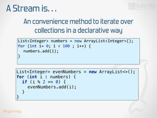 A Stream is…
An convenience method to iterate over
collections in a declarative way
List<Integer>  numbers  =  new  ArrayList<Integer>(); 
for  (int  i=  0;  i  <  100  ;  i++)  { 
   numbers.add(i); 
}  
List<Integer> evenNumbers = new ArrayList<>(); 
for (int i : numbers) { 
if (i % 2 == 0) { 
evenNumbers.add(i); 
} 
}
@dgomezg
 