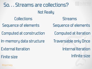 So… Streams are collections?
Not Really
Collections Streams
Sequence of elements
Computed at construction
In-memory data structure
Sequence of elements
Computed at iteration
Traversable only Once
External Iteration Internal Iteration
Finite size Infinite size
@dgomezg
 