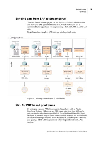 Streamserve Stream serve connect_for_sap_e-docs | PDF